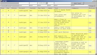 Task review pane